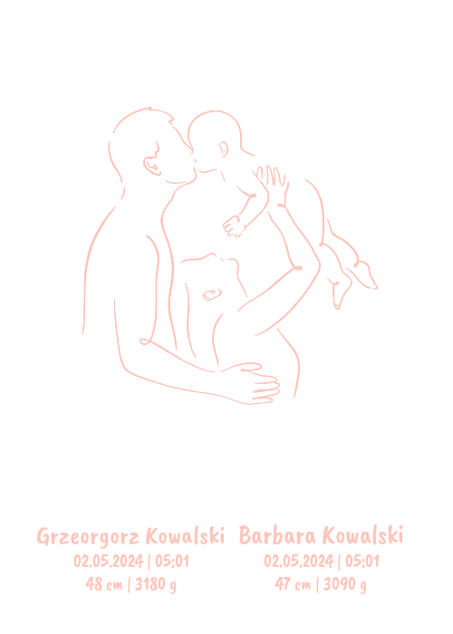 Rodzina